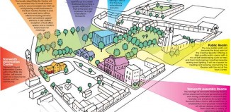 Tamworth informed creative quarter