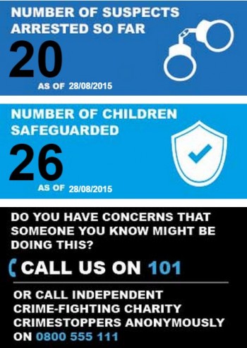 Operation Safenet